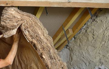 Molland pitched roof insulation costs